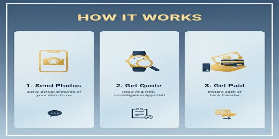 how to pawn at ncash pawnshop